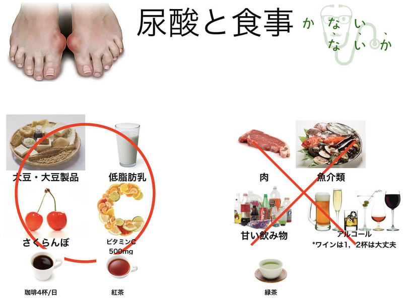 1598582427862341.jpg 痛風(fēng)飲食1.jpg