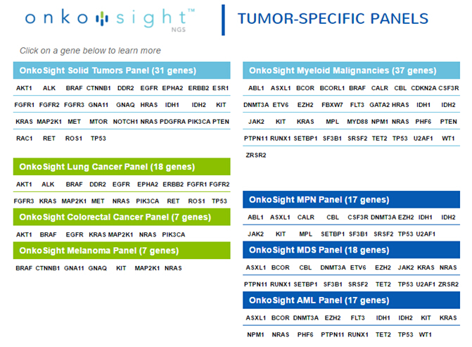 onkosight，精準(zhǔn)基因檢測(cè)
