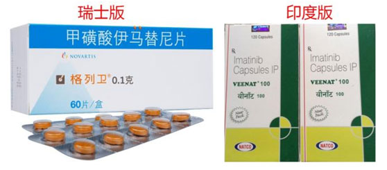 格列寧，伊馬替尼