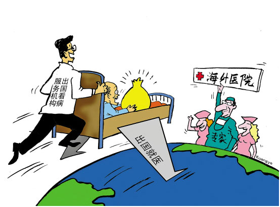 出國(guó)看病,出國(guó)看病機(jī)構(gòu)