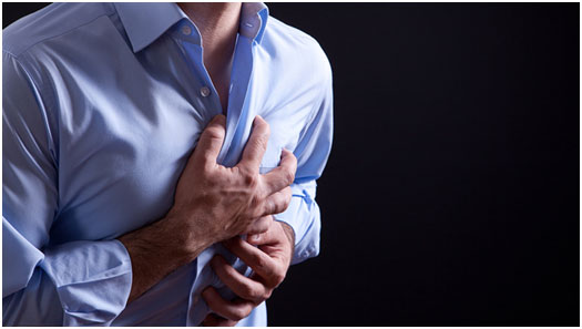 胸痛，心梗