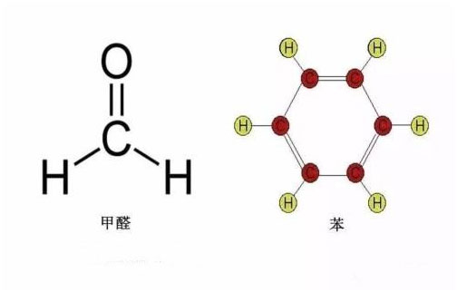 甲醛和苯