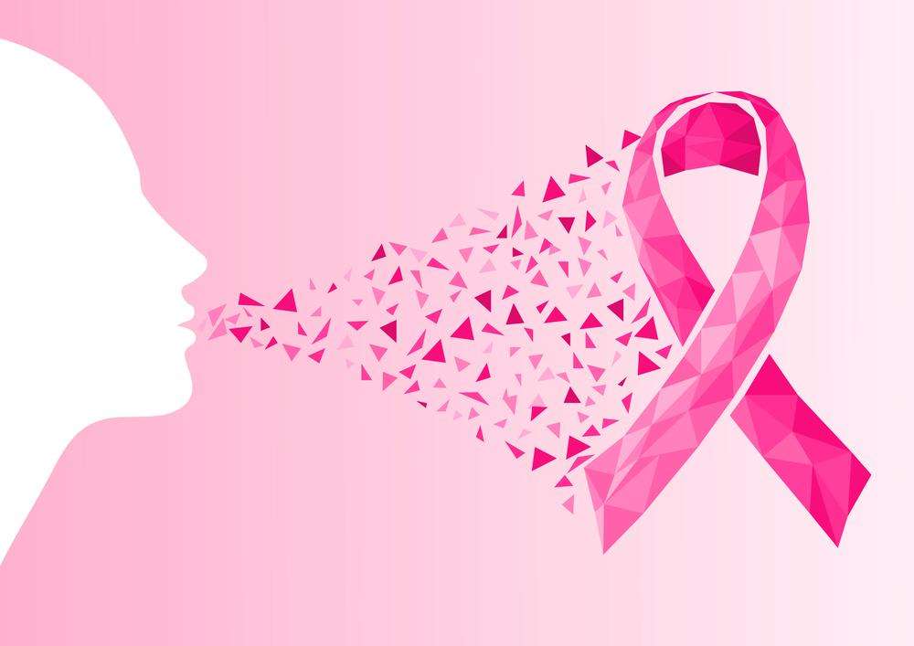 肥胖 乳腺癌.jpg