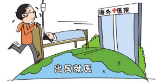 出國看病55.jpg