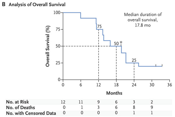 1657529038110365.jpg 20220706s2.jpg