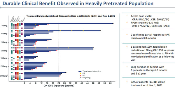 1659945508949143.jpg 20220803a2.jpg