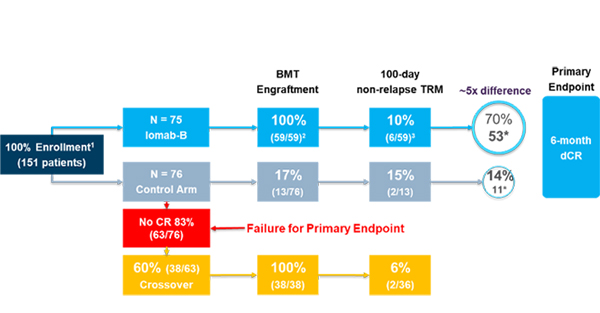 1670212058669813.jpg 20221102a2.jpg