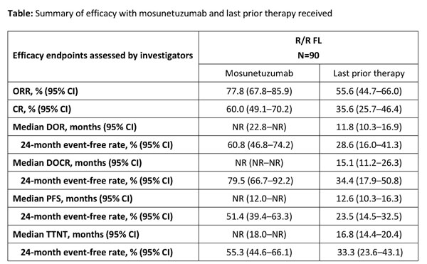 1672216602376773.jpg 20221226a3.jpg