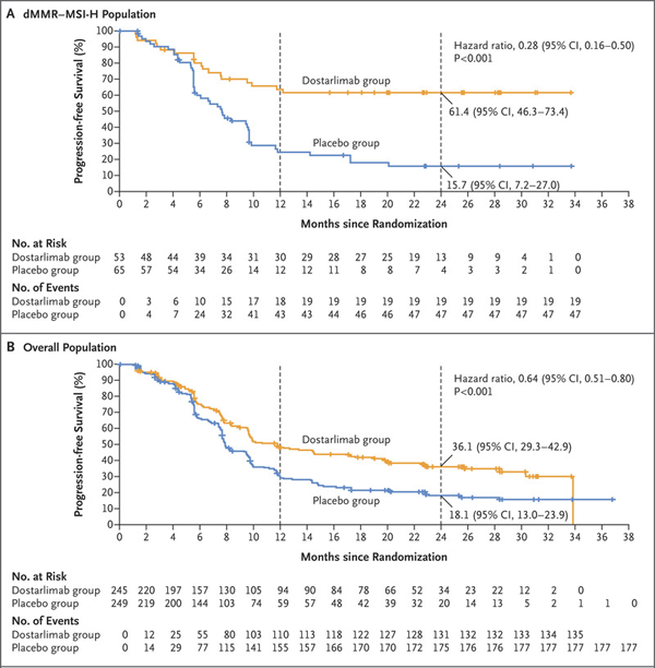 1686627514488587.png 20230608a3.png