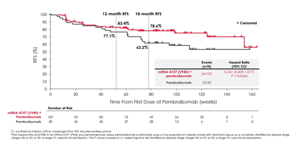 1686799786952946.png 20230606a3.png