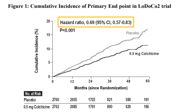 1688958610181863.png 20230621f3.png