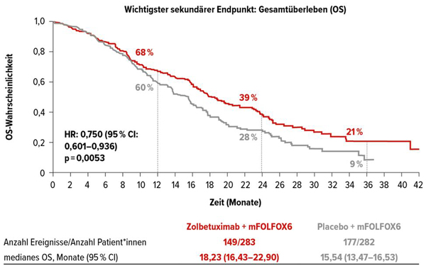 1689821622586666.png 20230706a3.png