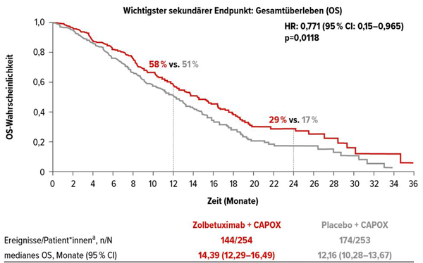 1689821627235743.png 20230706a4.png