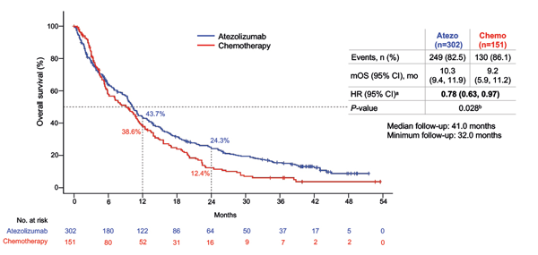 1690340577362374.png 20230710a3.png