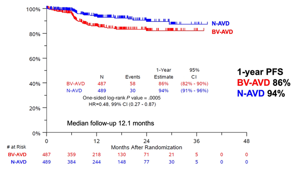 1690859648622633.png 20230724a3.png