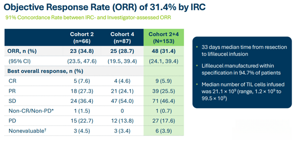 1691121089909511.png 20230725a2.png