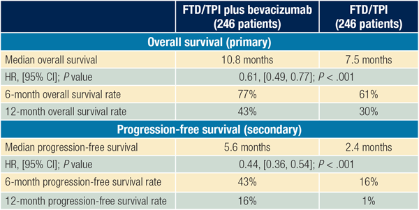 1691376232447765.png 20230803a3.png