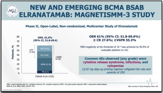 1692325203377463.png 20230815a3.png