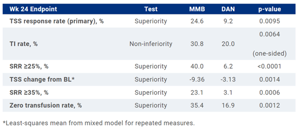 1695087656111606.png 20230918a2.png