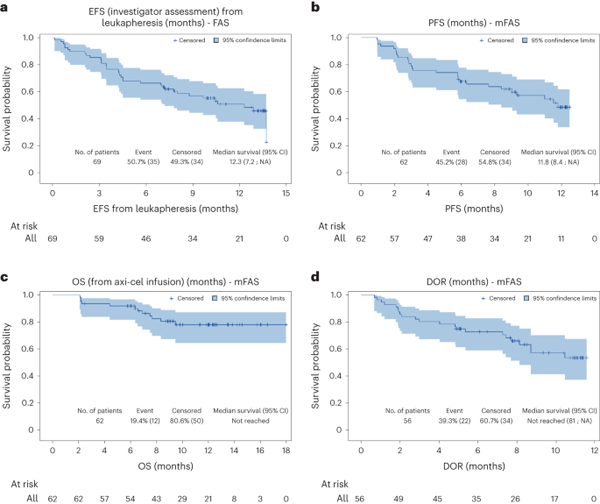 1695867996520207.png 20230919a3.png