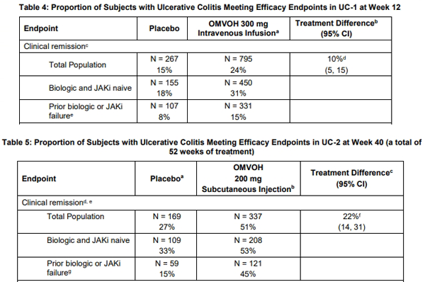 1698808119496597.png 20231030a3.png