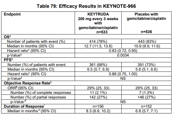 1699239903550350.png 20231102a3.png