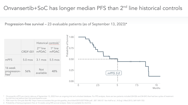 1699494235544831.png 20231107a3.png