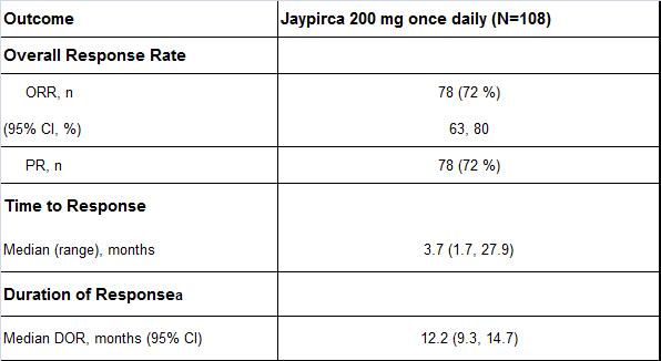 1701747841609597.png 20231204a3.png